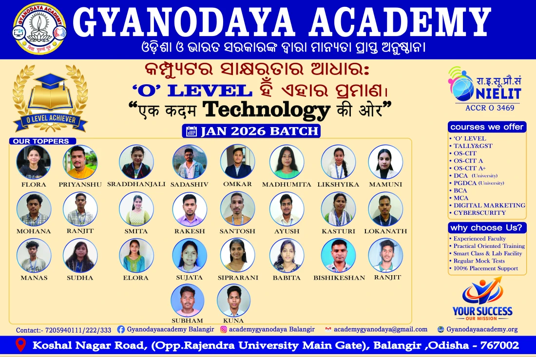 GYANODAYA ACADEMY Slider